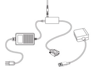 Fluke 700PCK Pressure Module Calibration Kit