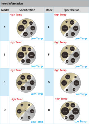 Additel ADT878 Insert