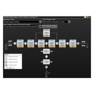 Keysight D9010ASIO/R-B5P-001-A/R-B6P-001-L Infiniium Offline - Adv Signal Integrity Software, S Series
