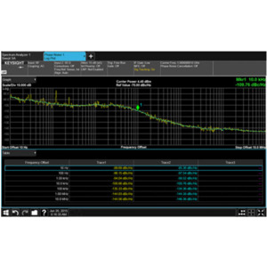 Keysight N9068EM0E/R-Y5C-001-A/R-Y6C-001-L Phase Noise Measurement Application, PathWave X Series
