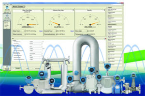Micro Motion ProLink III Software